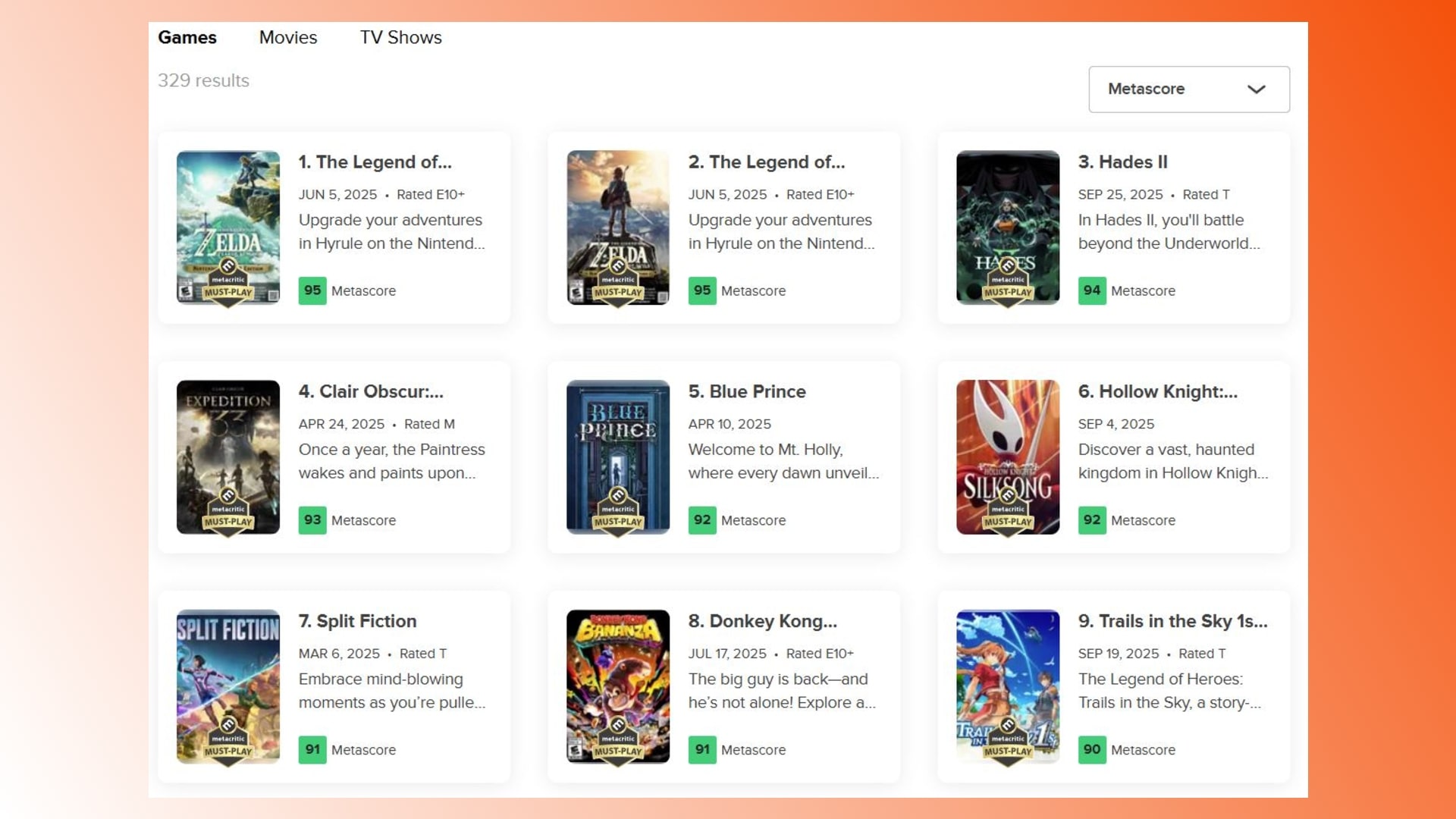 Рейтинги метакритики