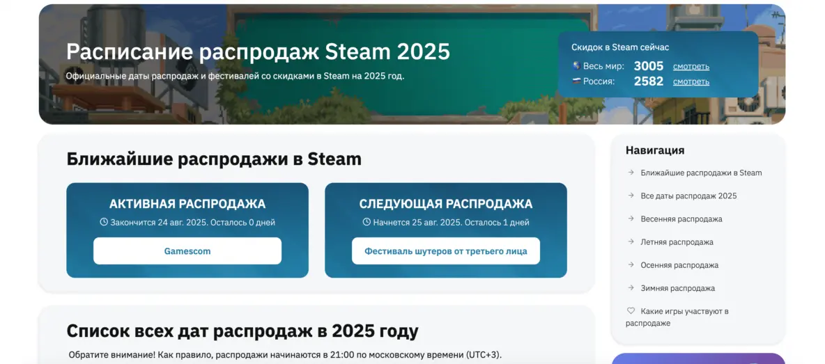 Страница с официальными датами скидок в Steam