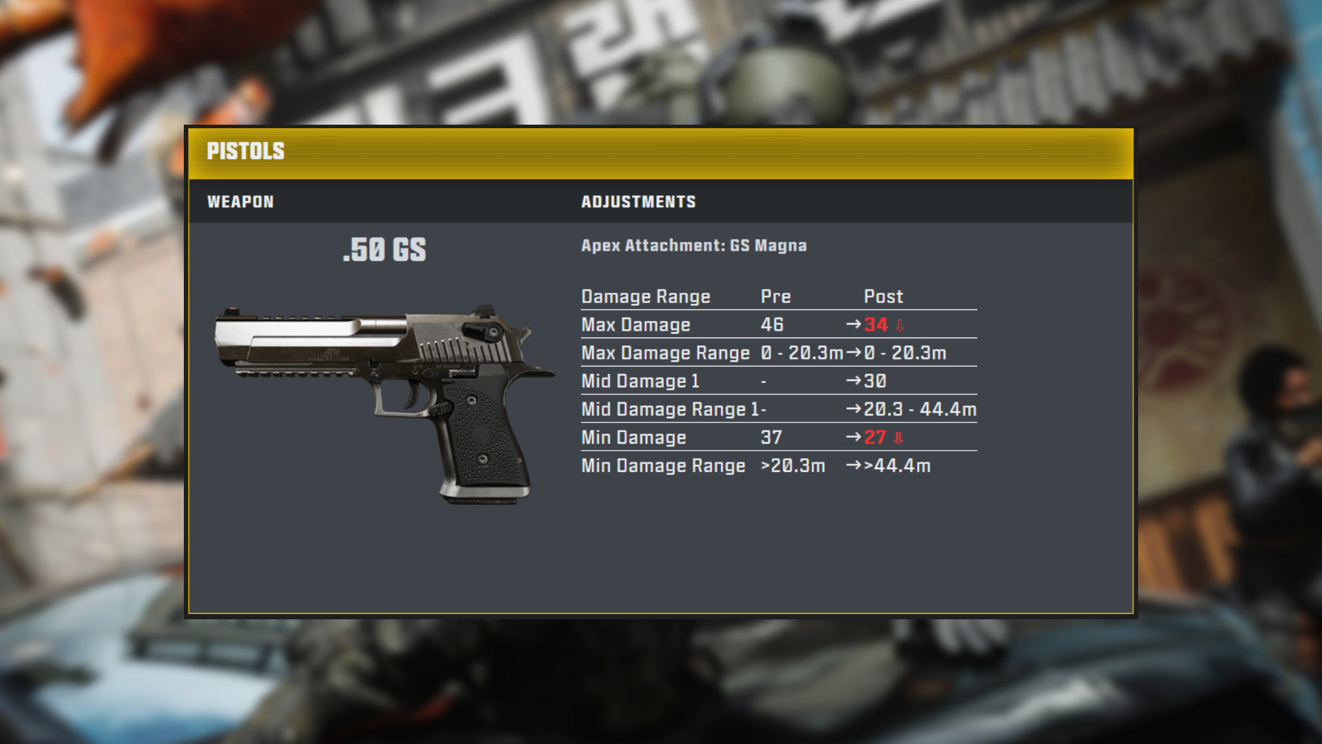Call of Duty MW4 Open Beta – ослабление урона пистолета .50 GS.