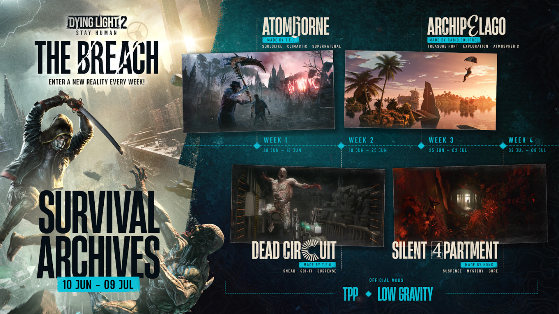 Дорожная карта Dying Light 2: The Breach – первый месяц нового режима с пользовательским контентом от сообщества.