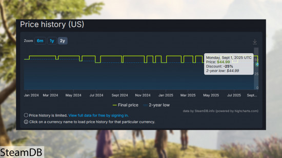 Цена Baldur's Gate 3 на сайте SteamDB.