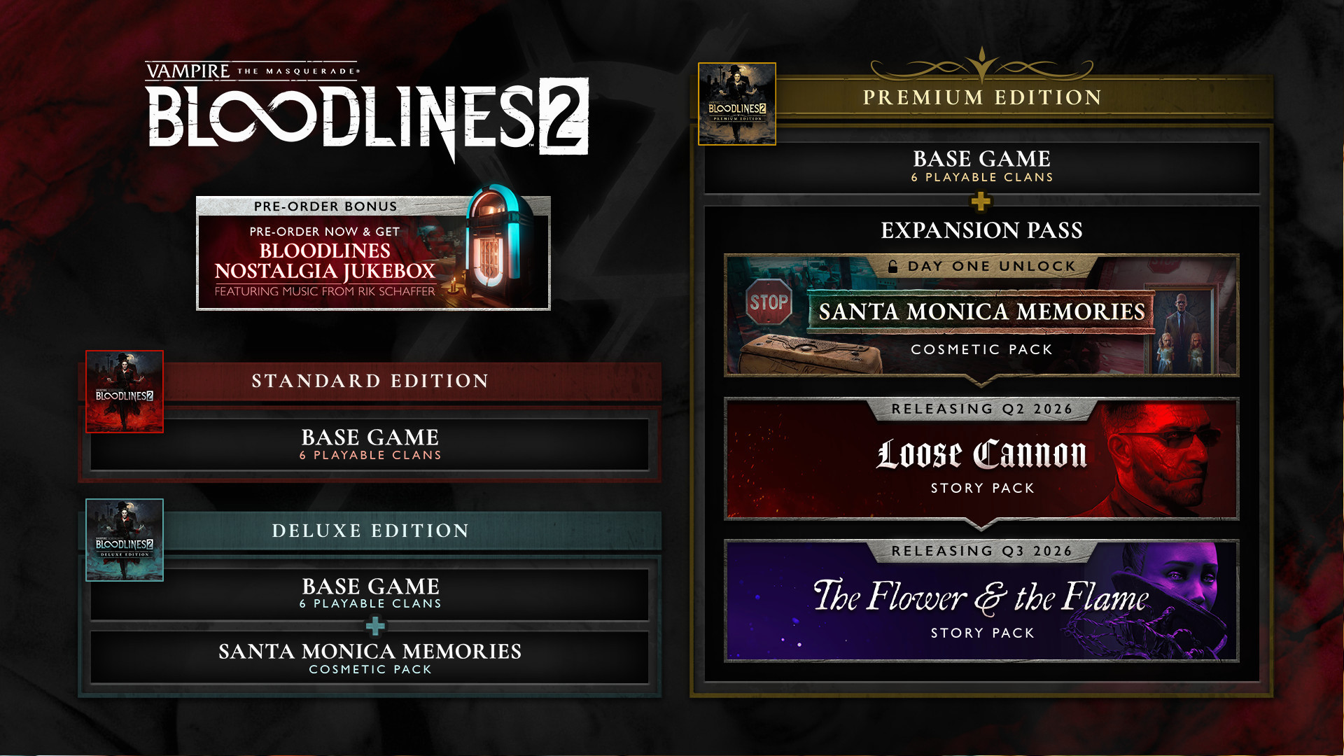 Vampire The Masquerade Bloodlines 2 — издания.