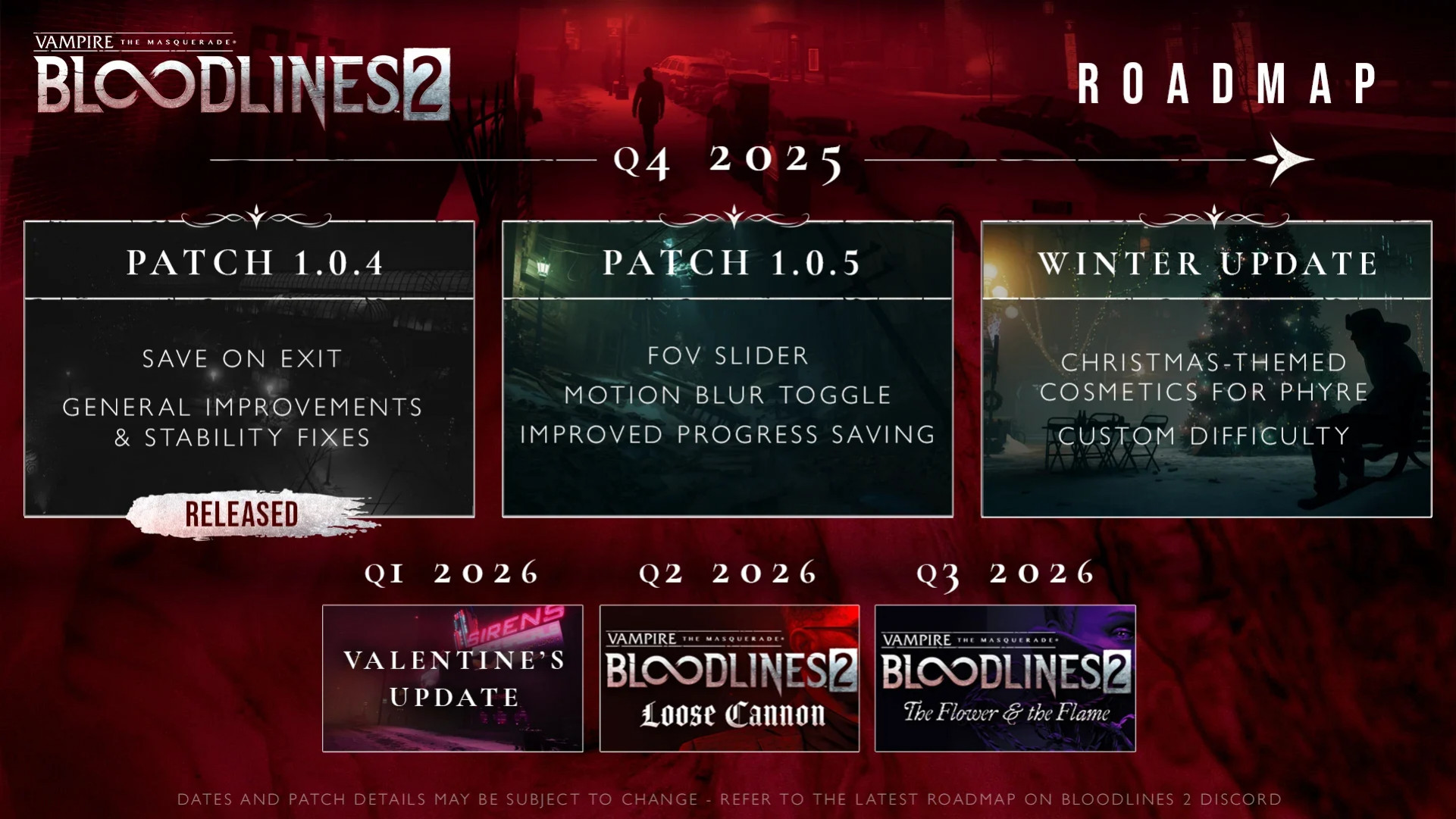 Изображение дорожной карты по Bloodlines 2 от Paradox: расписание патчей на ближайший год, включая валентиновское обновление и окна релиза дополнений