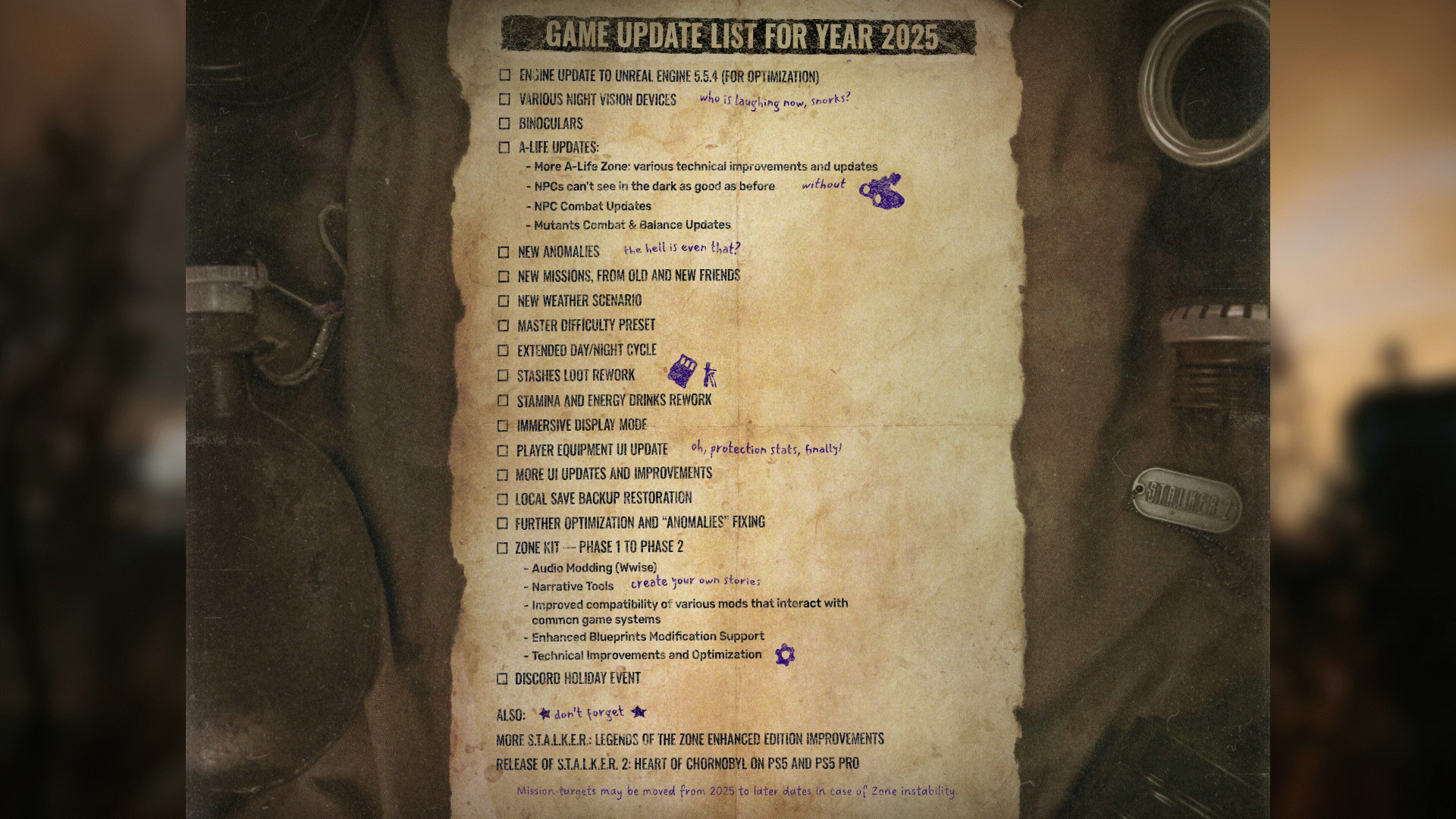 Дорожная карта Stalker 2 на 2025 год - Список планов для постапокалиптического шутера от GSC Game World.