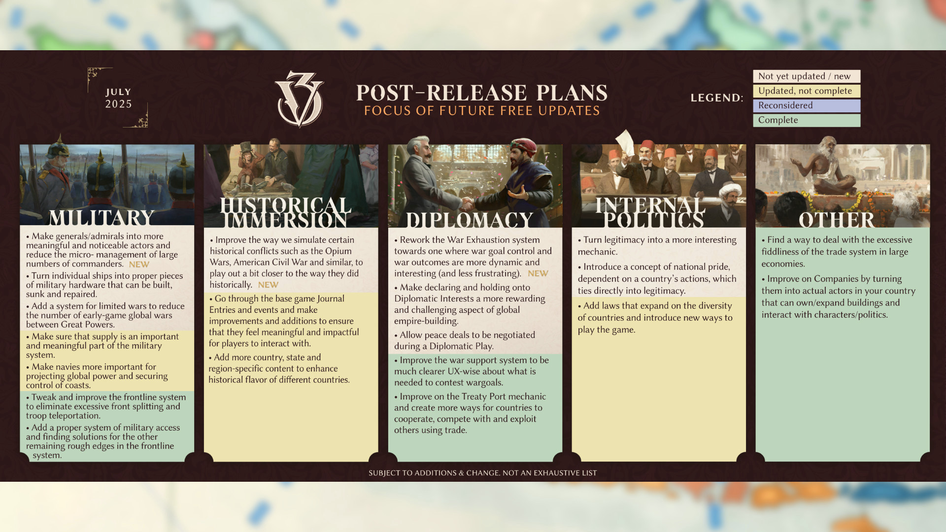 Дорожная карта обновлений Victoria 3 за июль 2025 года.