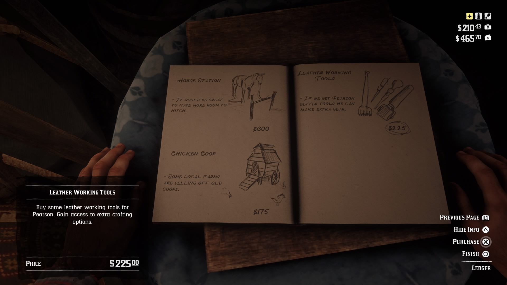 Инструменты для работы с кожей в Red Dead Redemption 2