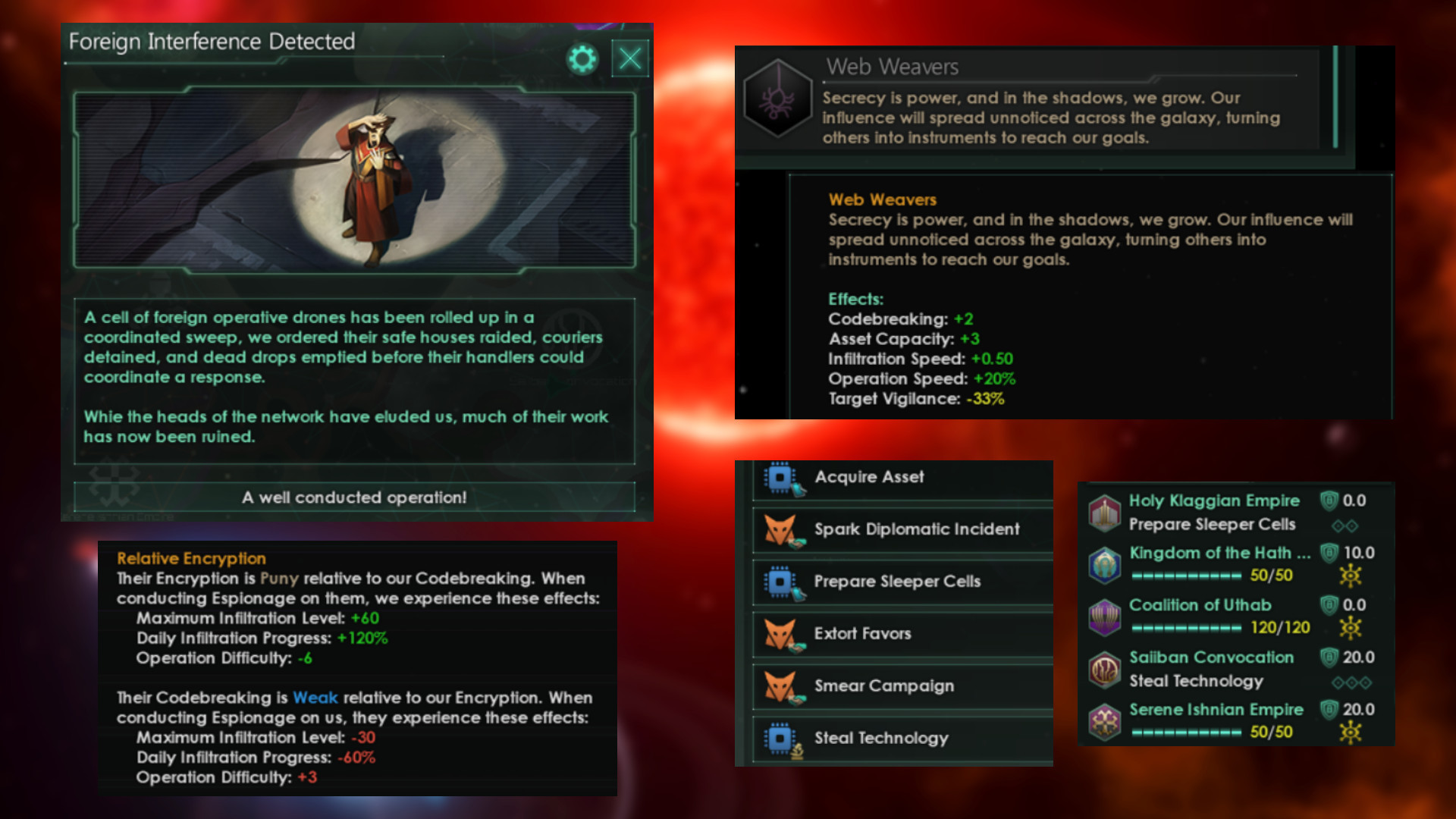 Stellaris Summer Experiments 2026 – несколько элементов интерфейса в переработке шпионажа.