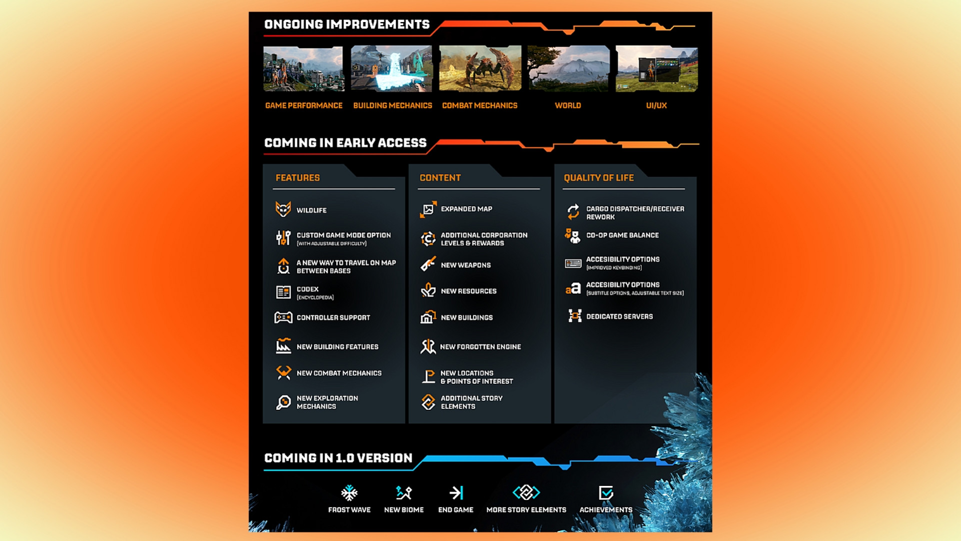 StarRupture: дорожная карта будущего контента