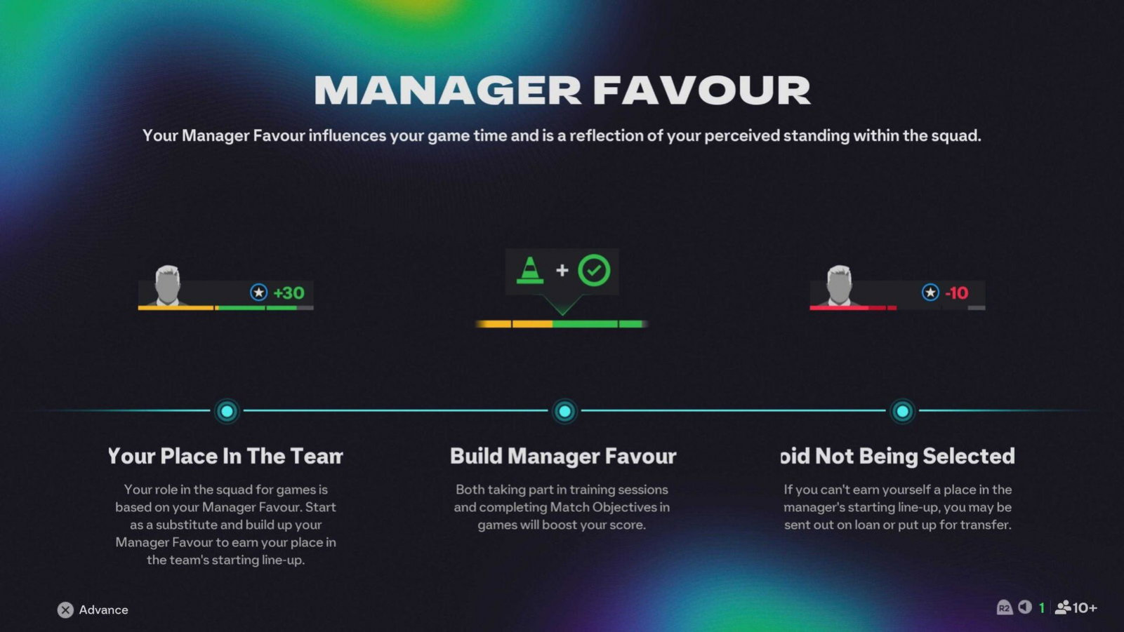 Обзор EA SPORTS FC 26 (PS5)