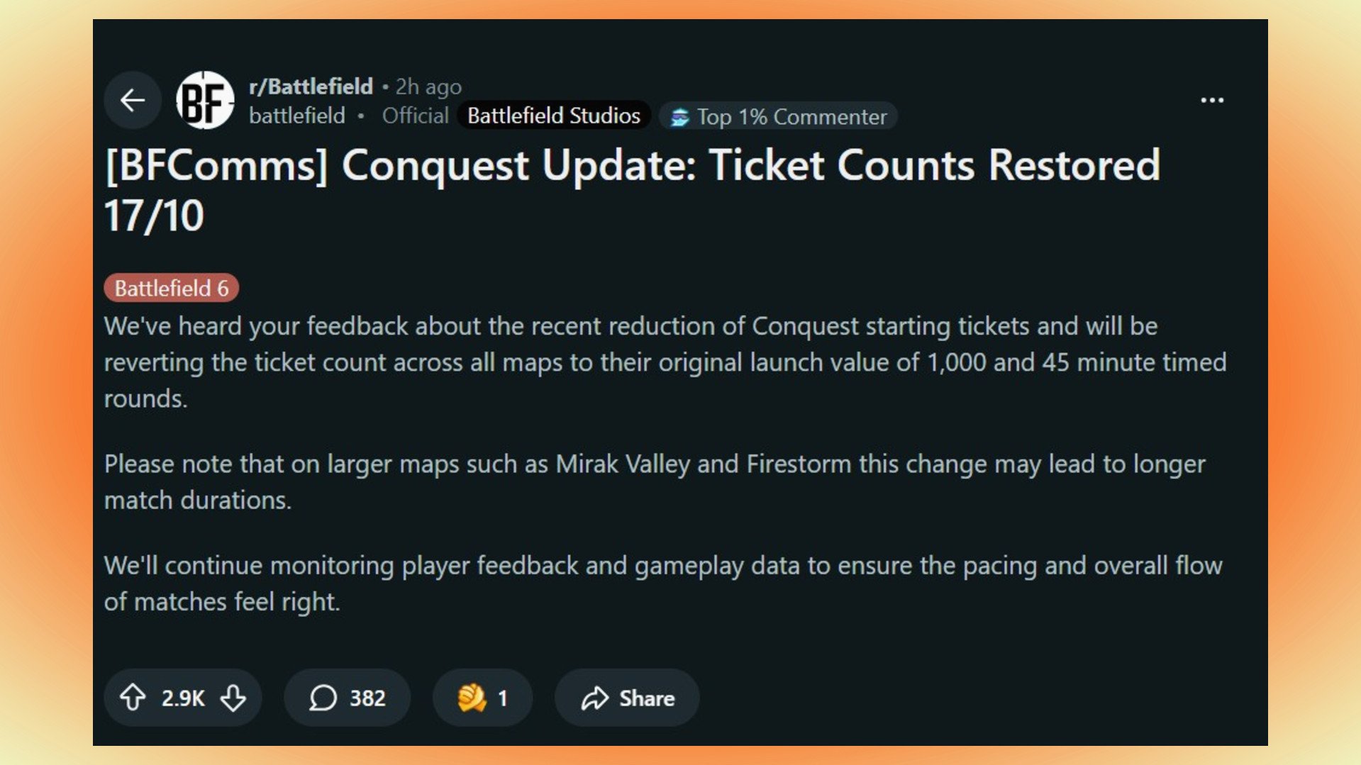 Battlefield 6: скриншот поста на Reddit на оранжевом фоне