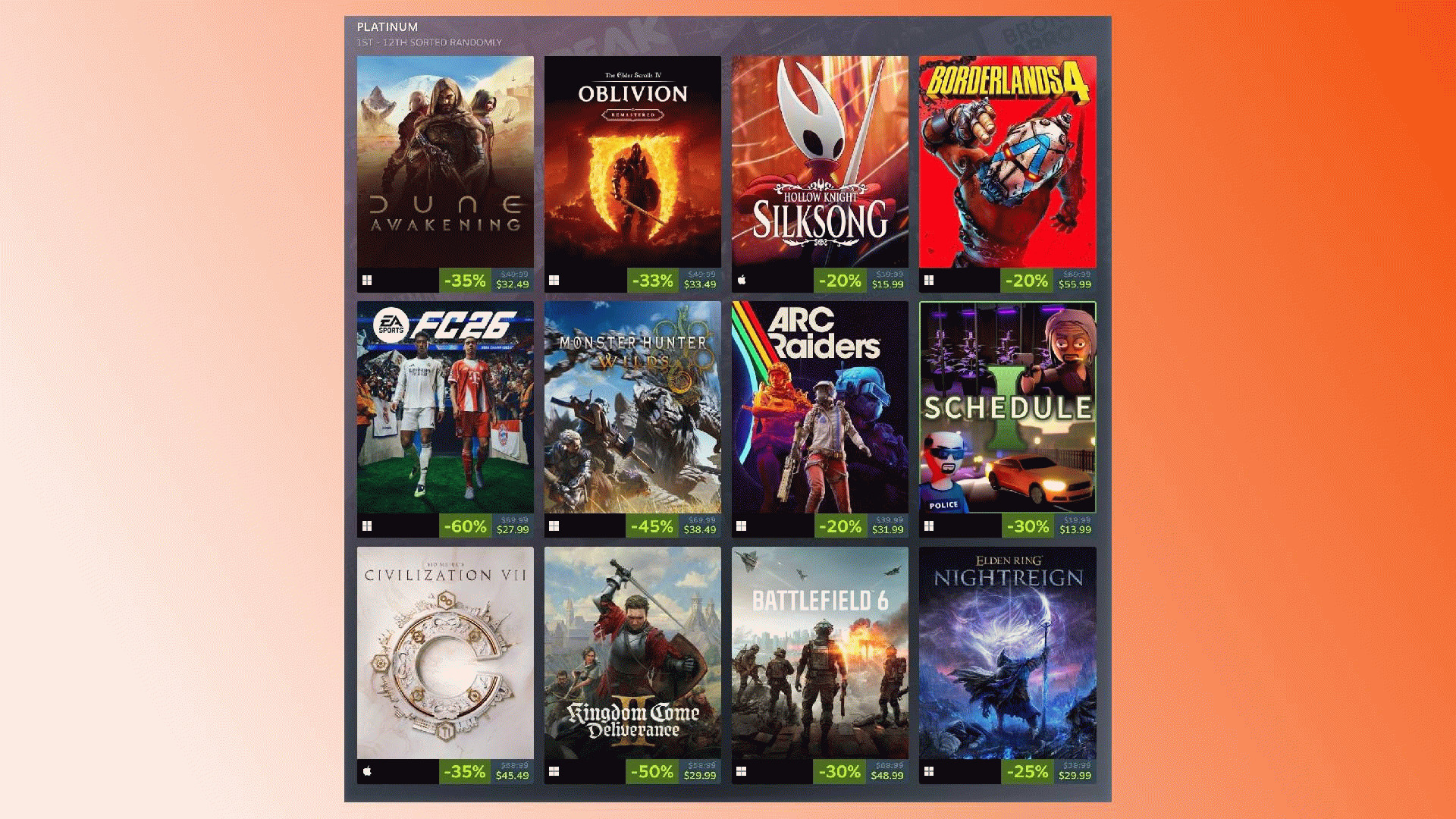 Двенадцать самых доходных игр 2025 года в Steam