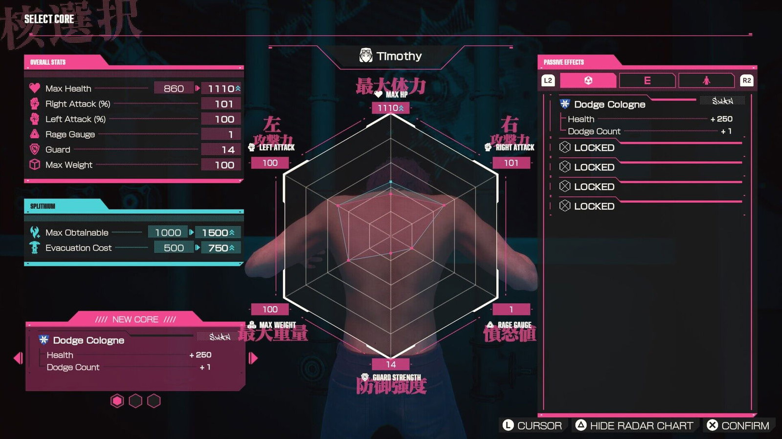 Let It Die: Inferno — мрачная, сложная и странно смешная — как и оригинал