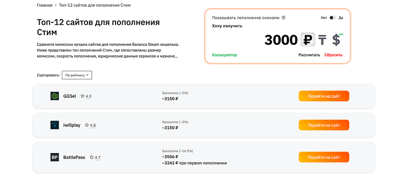 Рассчет суммы по сайтам