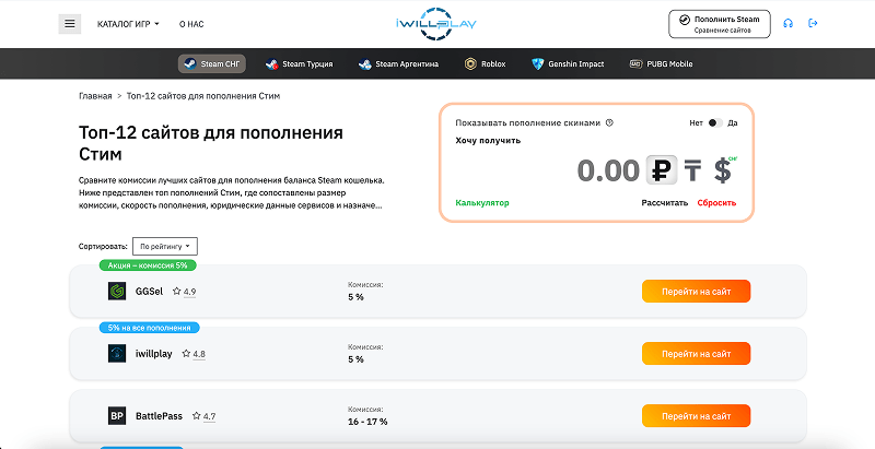 Список сайтов для пополнения Стим