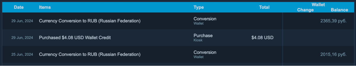 История платежей и пополнение в Steam