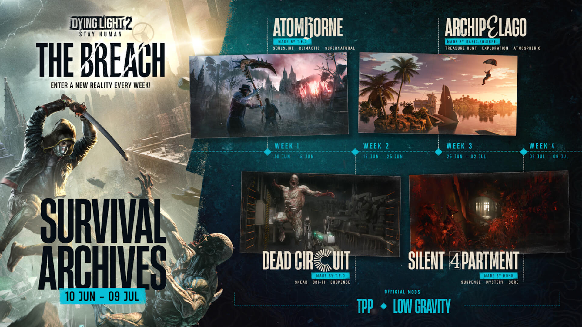 Dying Light 2 получила второе дыхание благодаря лучшим авторам сообщества