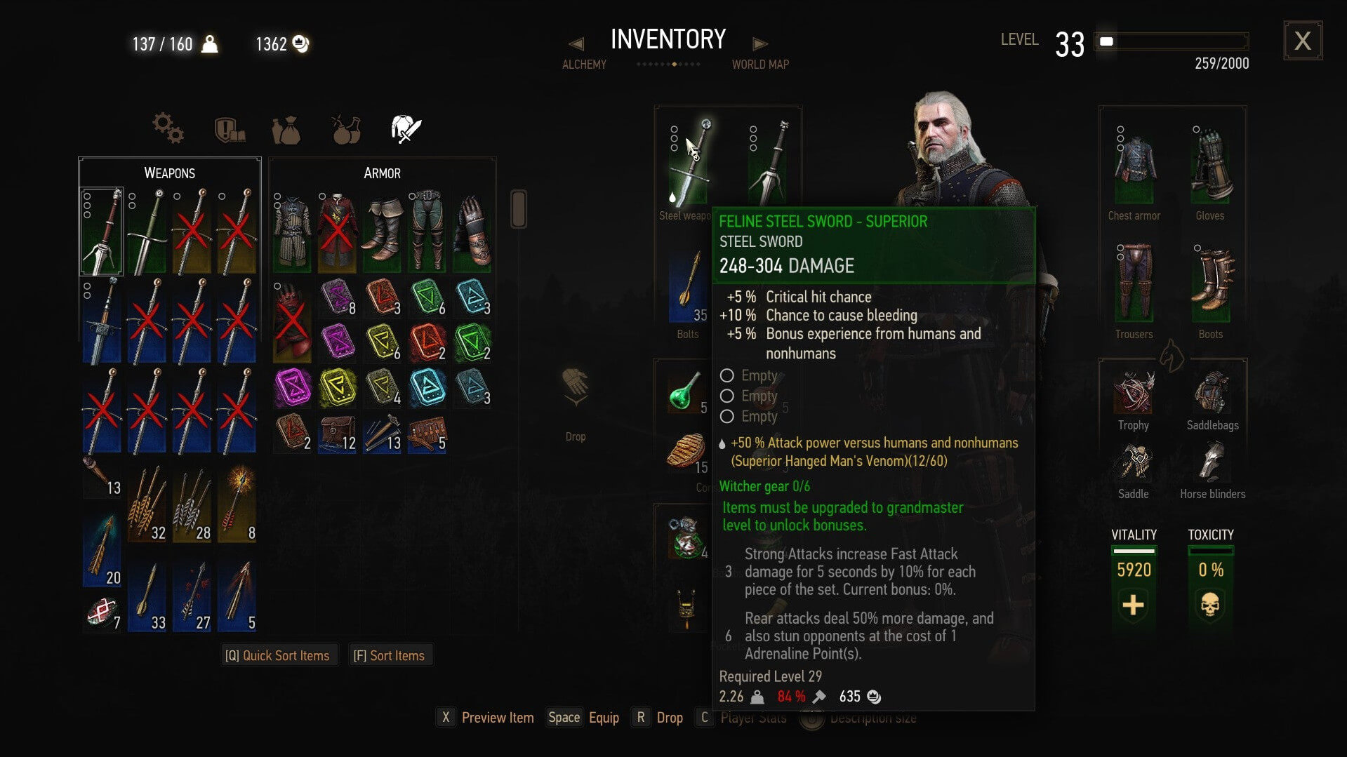 Как быстро прокачаться в The Witcher 3
