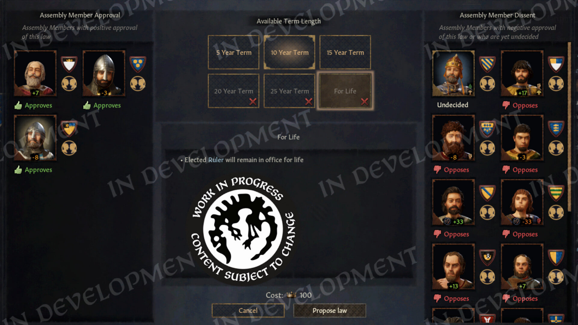 Новые республики в Crusader Kings III выводят политическую игру на первый план