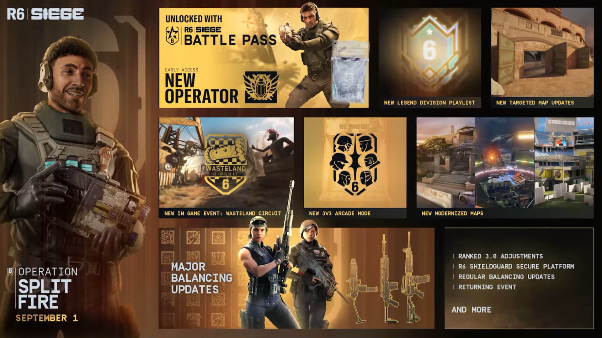 Rainbow Six Siege Season 3 добавит гонки на дронах и оператора против щитов