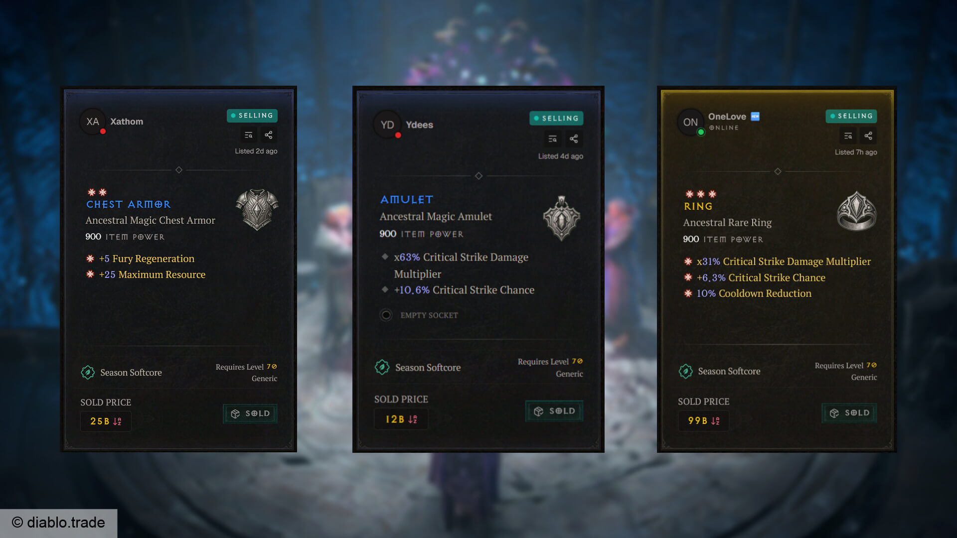 Даже синие предметы в Diablo 4: Lord of Hatred продают за миллиарды благодаря хорадримскому кубу