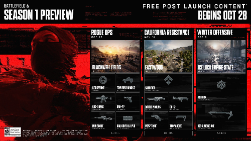 Battlefield 6 раскрывает планы на Сезон 1, а баттл‑рояль пропал без вести