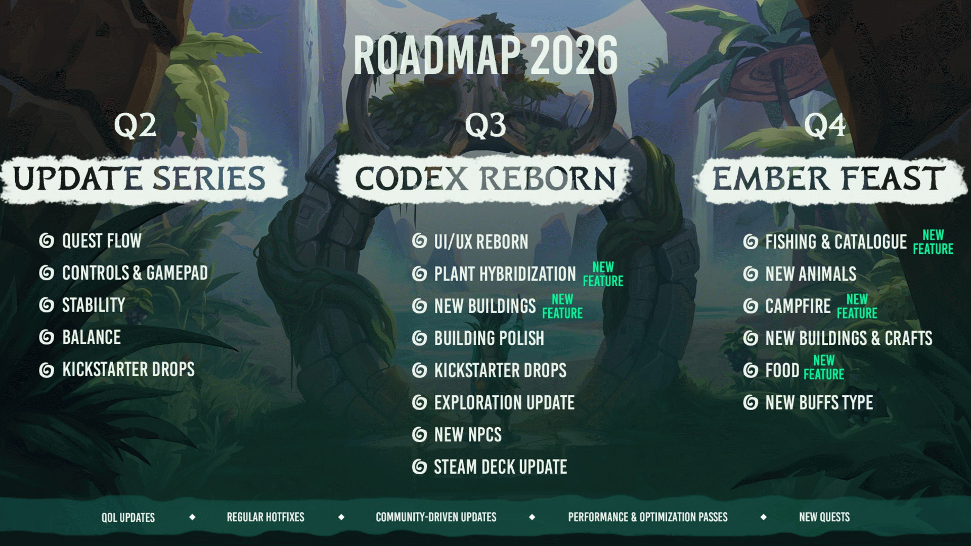 Astrobotanica только что вышла в Steam Early Access — наконец-то можно тусоваться с пещерными людьми в роли помешанного на ботанике пришельца