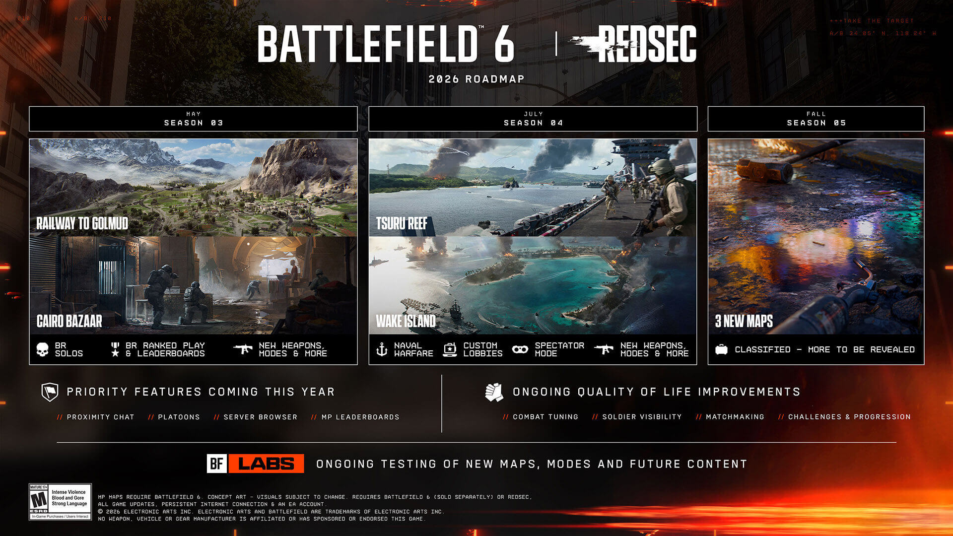 Battlefield 6 показывает дорожную карту 2026 года
