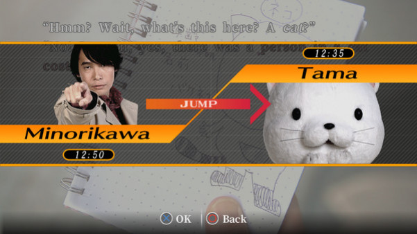 Игра 428: Shibuya Scramble, скриншот