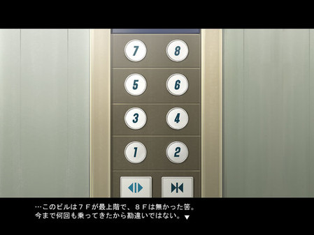 Игра Ame no Marginal -Rain Marginal-, скриншот