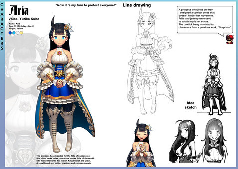 Игра ARIA CHRONICLE - Digital Artbook, скриншот