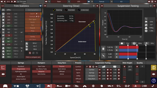 Игра Automation - The Car Company Tycoon Game, скриншот