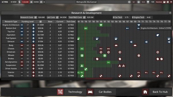 Игра Automation - The Car Company Tycoon Game, скриншот