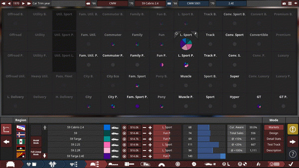 Игра Automation - The Car Company Tycoon Game, скриншот