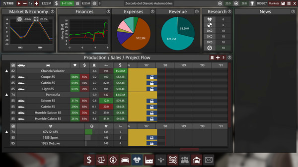 Игра Automation - The Car Company Tycoon Game, скриншот