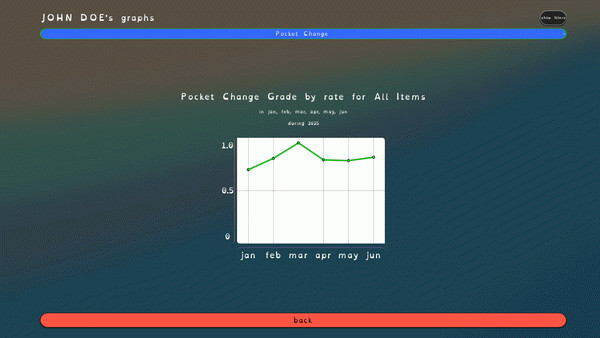 Игра Back 2 Basic, скриншот