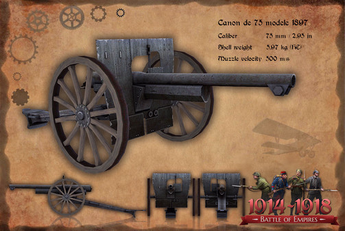 Игра Battle of Empires : 1914-1918, скриншот