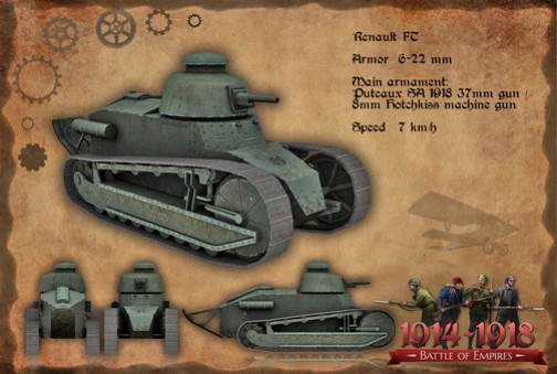 Игра Battle of Empires : 1914-1918, скриншот