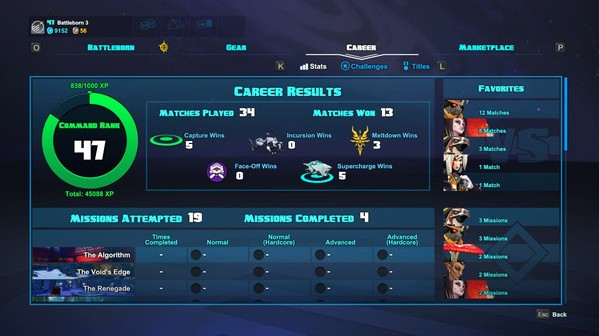 Игра Battleborn, скриншот
