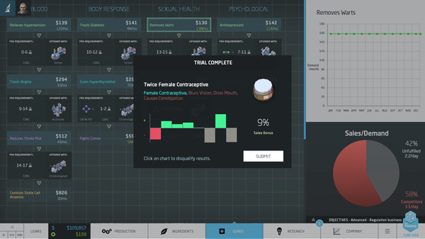 Игра Big Pharma: Marketing and Malpractice, скриншот