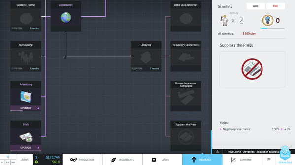 Игра Big Pharma: Marketing and Malpractice, скриншот