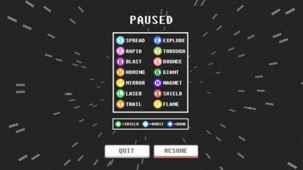 Игра Bit Blaster XL, скриншот