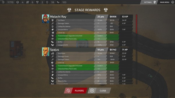 Игра Bloody Rally Show, скриншот