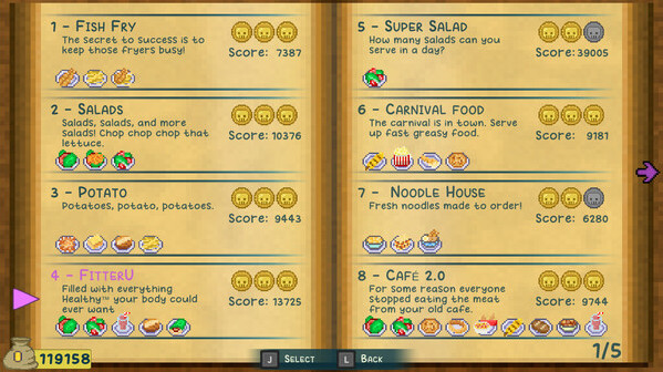 Игра Bone's Cafe, скриншот