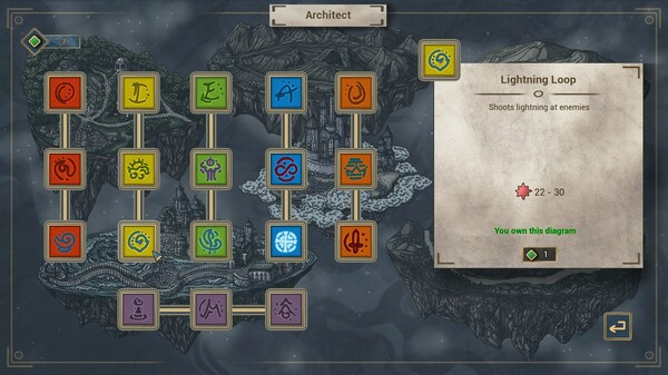 Игра Broken Lands - Tower Defense, скриншот