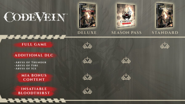 Игра CODE VEIN, скриншот