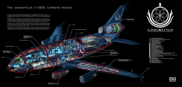 Игра CONSORTIUM, скриншот