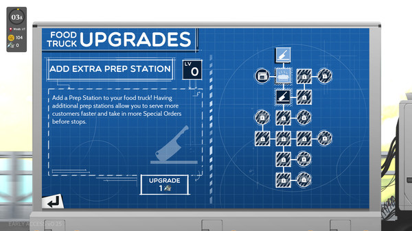 Игра Cook, Serve, Delicious! 3?!, скриншот
