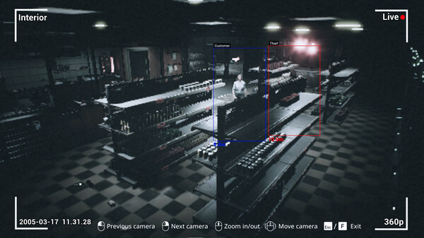 Игра Corner Shop: NightShift, скриншот