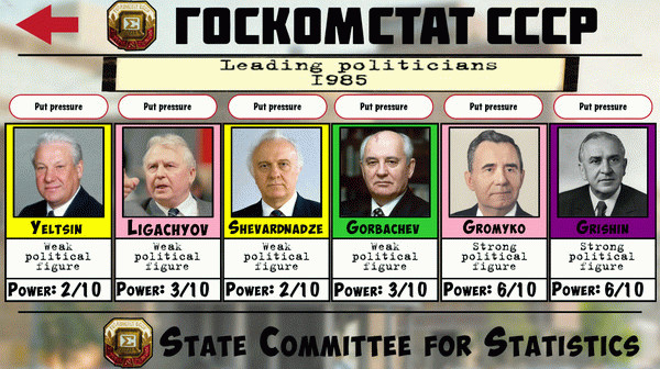 Игра Crisis in the Kremlin, скриншот