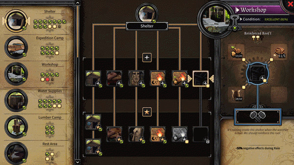 Игра Dead In Vinland, скриншот